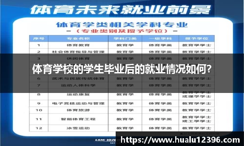 权威分析